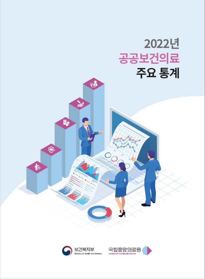「2022년 공공보건의료 주요 통계」